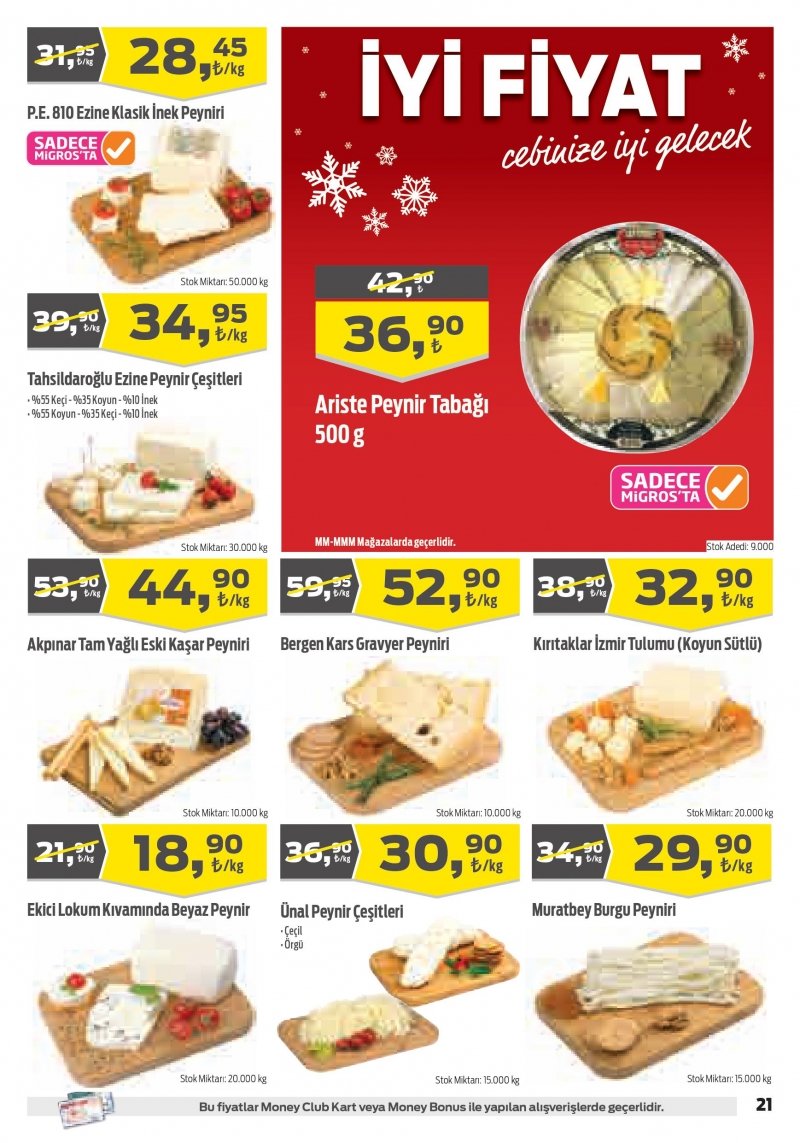 14 Aralık Migros Aktüel 2017 - Sayfa 24