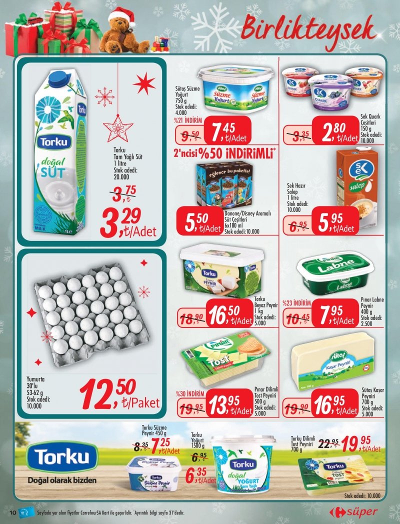 14 Aralık Carrefour Kentsel Aktüel 2017 - Sayfa 12