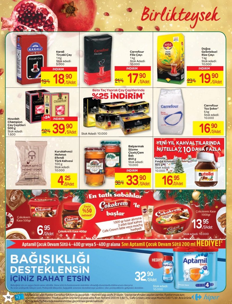 14 Aralık Carrefour Hiper Aktüel 2017 - Sayfa 14