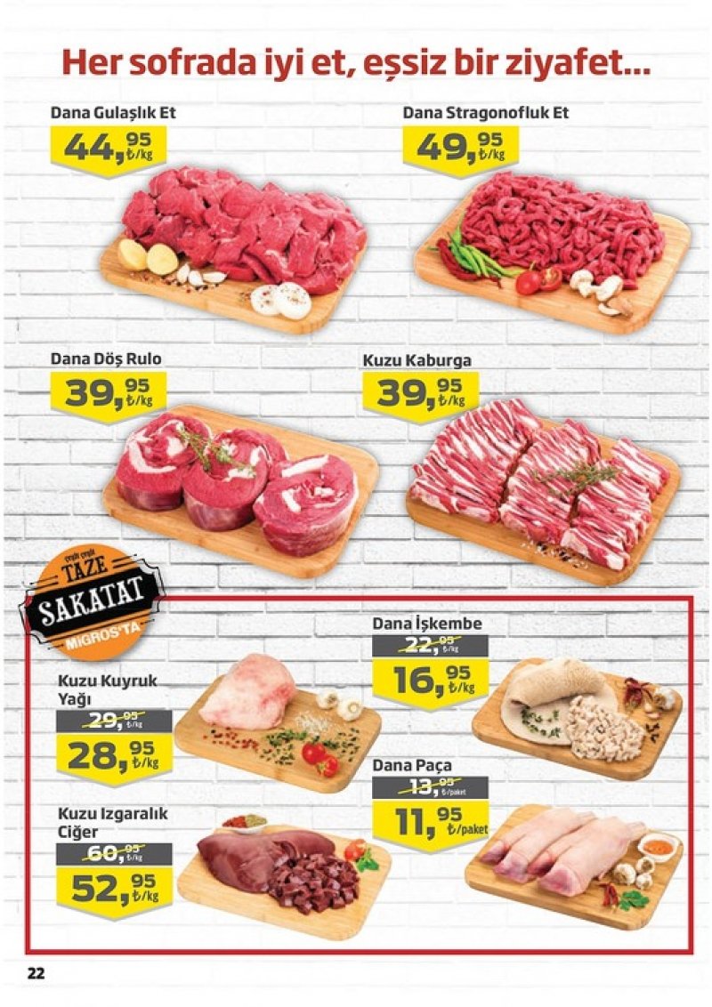 29 Mart Migros Aktüel 2018 - Sayfa 7