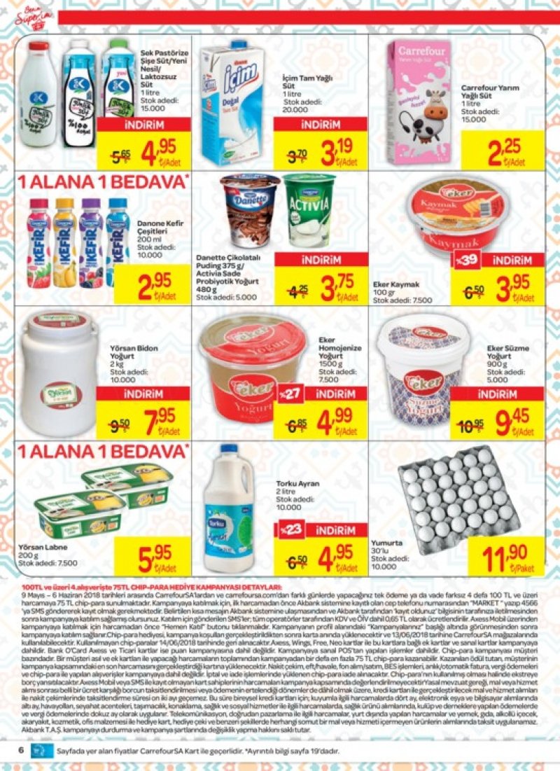 25 Mayıs Carrefour Aktüel 2018 - Sayfa 5