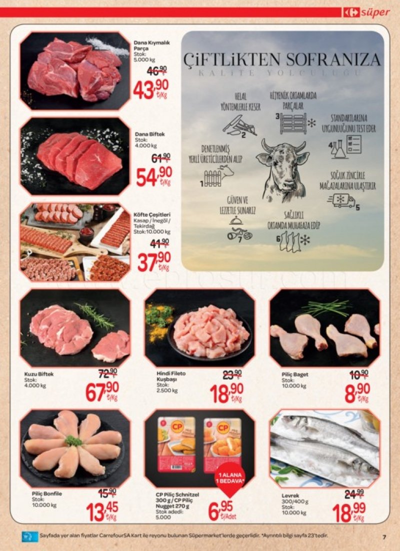 7 Haziran Carrefour Aktüel 2018 - Sayfa 6