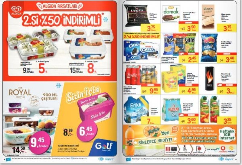 2 Temmuz Carrefour Hiper Aktüel 2018 - Sayfa 2