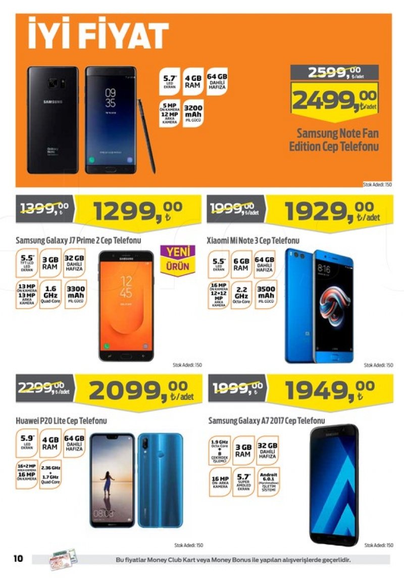 5 Temmuz Migros Aktüel 2018 - Sayfa 6