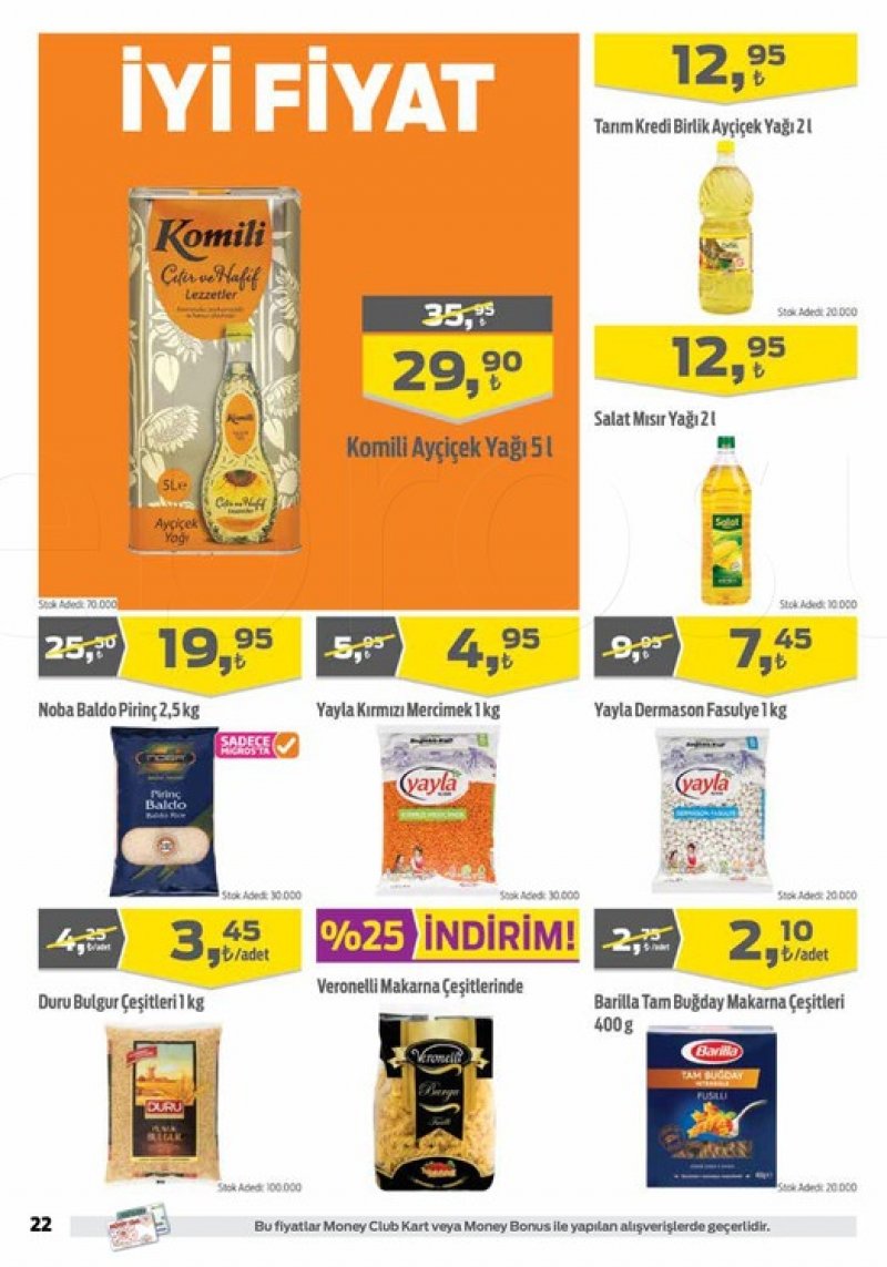 6 Temmuz Migros Aktüel 2018 - Sayfa 7