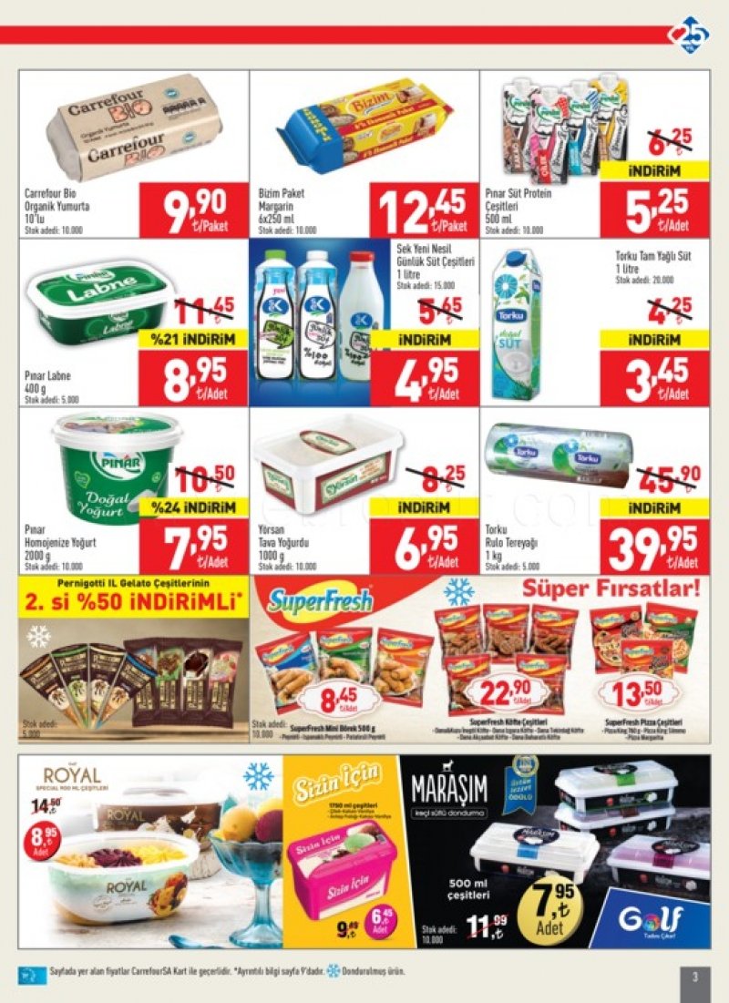 19 Temmuz Carrefour Aktüel 2018 - Sayfa 2