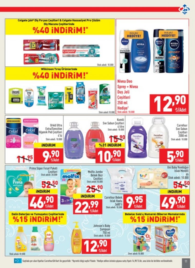 21 Temmuz Carrefour Aktüel 2018 - Sayfa 5